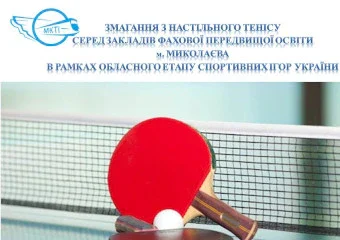 Підсумки змагань