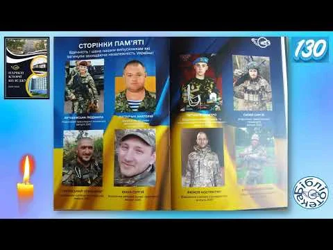 Нова книга «Нариси історії коледжу»