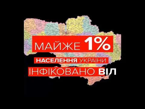Всесвітній день боротьби зі СНІДом